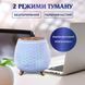 Зволожувач повітря аромадифузор з підсвічуванням 140 мл, білий HPKP6049B фото 6